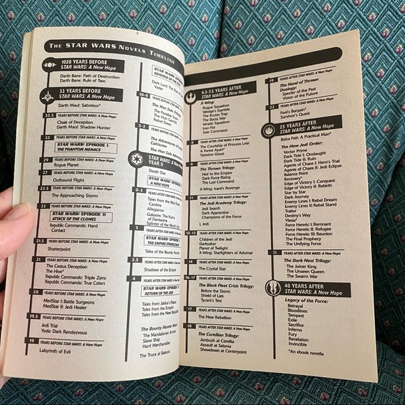 Star Wars: Legacy of the Force. Revelation by Traviss & Invincible by Denning - Picture 4 of 8